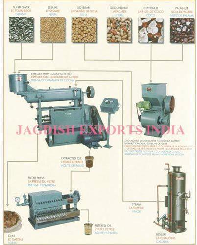 Automatic Rice Bran Oil Equipment