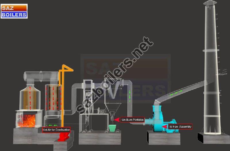 Solid Fuel Fired Thermal Fluid Heater for Industrial