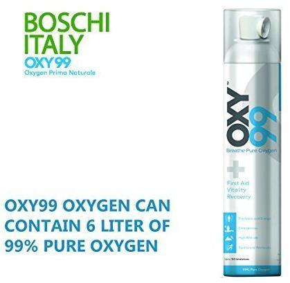 Portable Oxygen Can