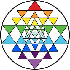 Drawing Yantra, for Meditation, Style : Color
