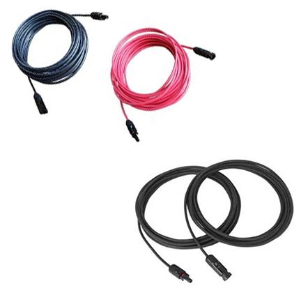 Ac cable