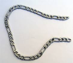 Polished Aluminium Chain, Packaging Type : Plastic Packet
