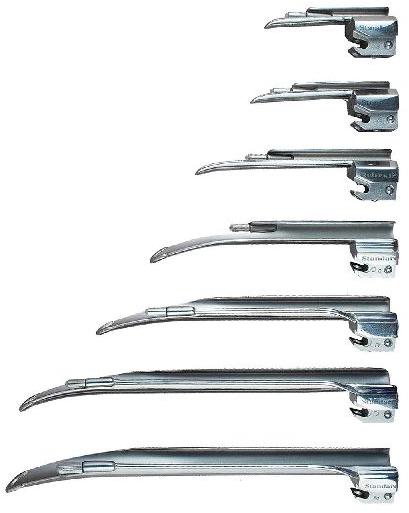 Metal Miller Blade, Size : Standard
