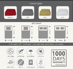Mattress Protector, Color : Maroon, beige, white, grey