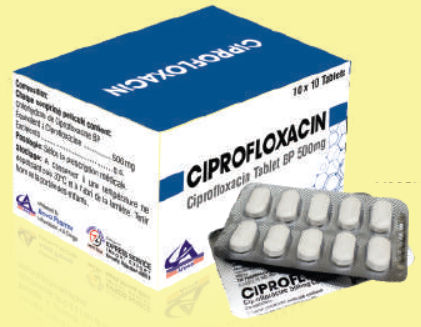 Ciprofloxacin Hydrochloride 500mg Tablets