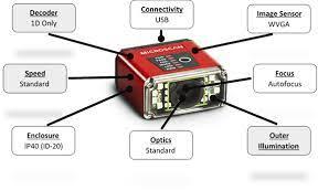 Stainless Steel Barcode Sensor