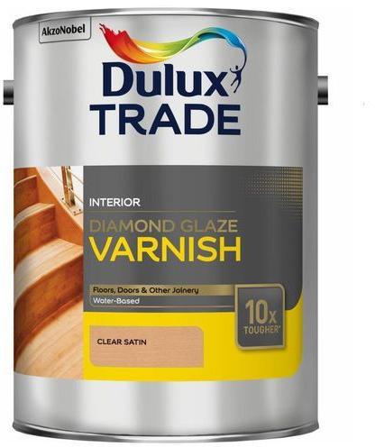 Varnish Interior Paint