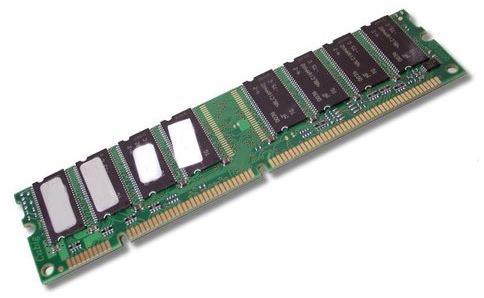 SDRAM Memory