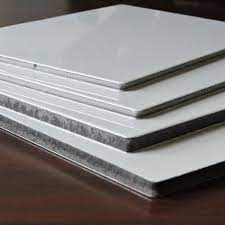 Aluminum Composite Panels
