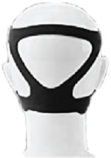 CPAP/BIPAP Head Strap Mask