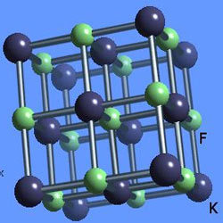 Potassium Fluoride