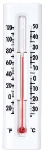 Household Thermometer