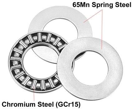 TSC Washer Needle Thrust Bearings, Color : Natural