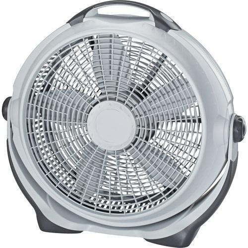 Industrial BC Fan