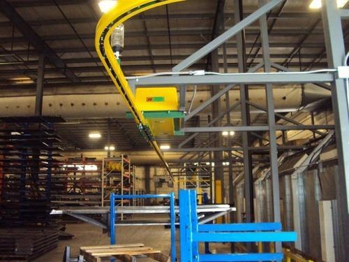 Industrial Overhead Conveyors