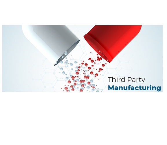 Top pharmaceutical Third party manufacturing