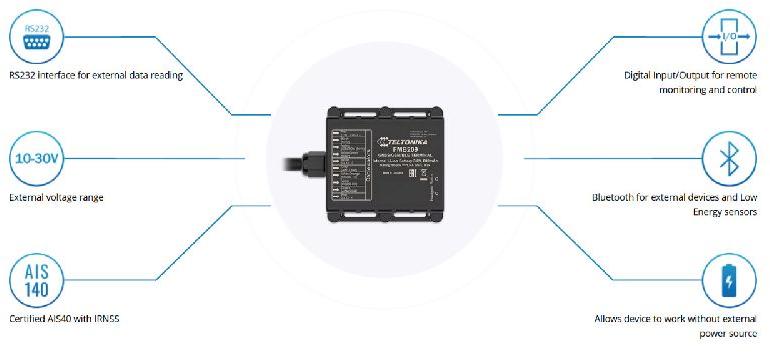 AIS140 GPS Tracker - FMB209, Feature : Stable Performance