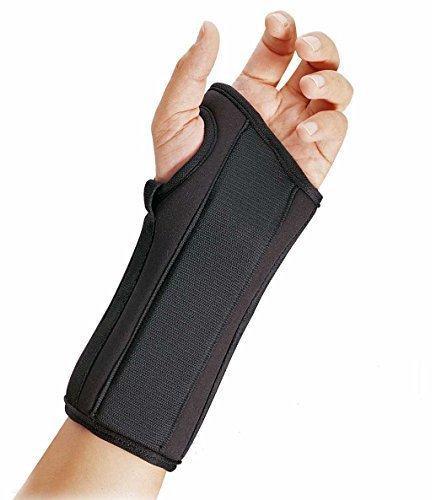 Wrist Splint