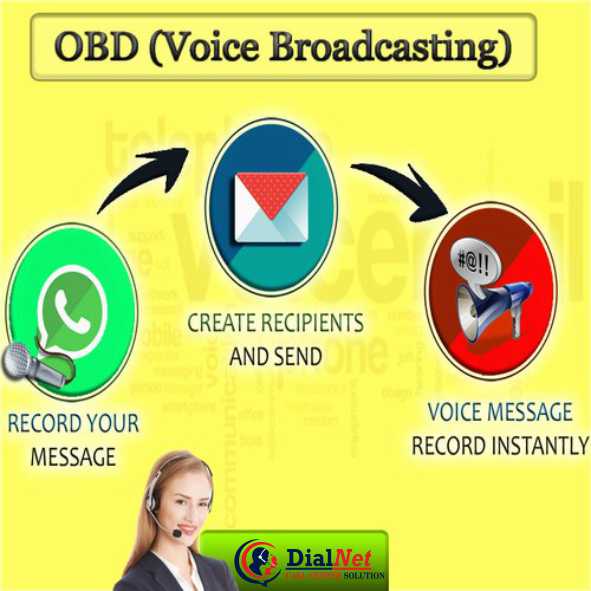 Voice Broadcasting Solution