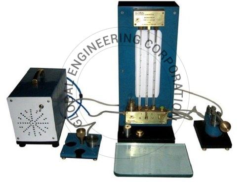 Bendtsen Type Smoothness & Porosity Tester