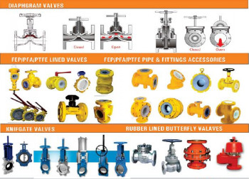 Manufacturer Of Industrial Valves From Vadodara, Gujarat By Otto Valves ...