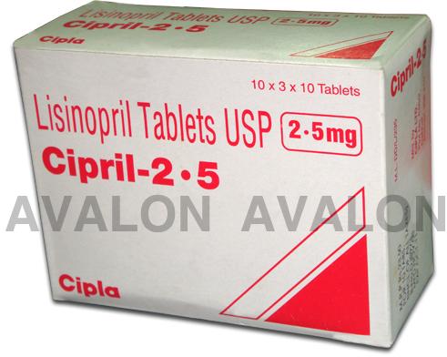 Cipril Tablets