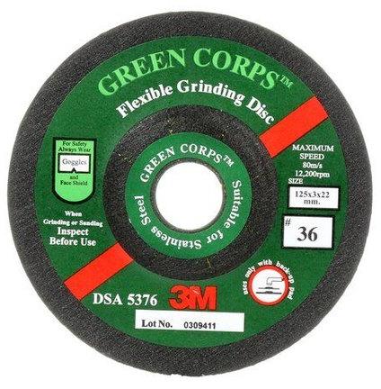 Grinding Wheel, Color : Green