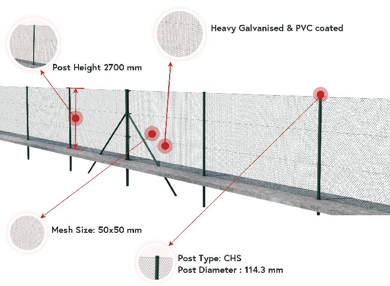 Coated Alluminium chain-link fence, for Indusrties, Roads, Stadiums, Length : 40-50mtr