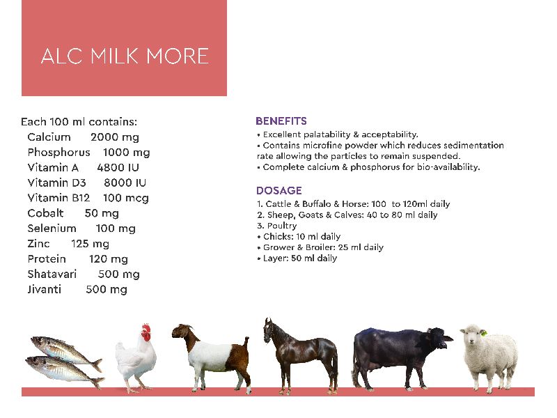 ALC Milk More Cattle Feeds Supplements