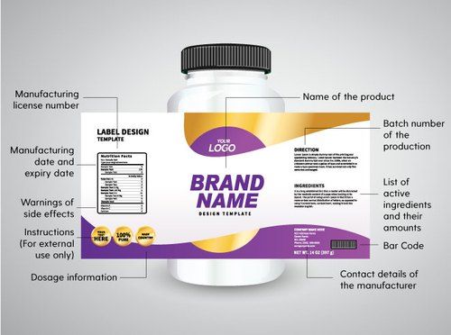 Pharmaceutical Labels