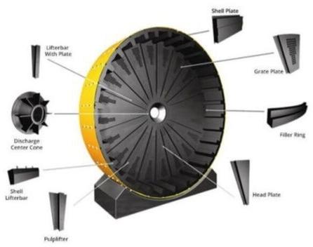 Mill Liners, for Mining Dyeing