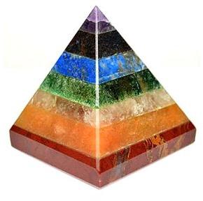 Seven Chakra Orgone Pyramid