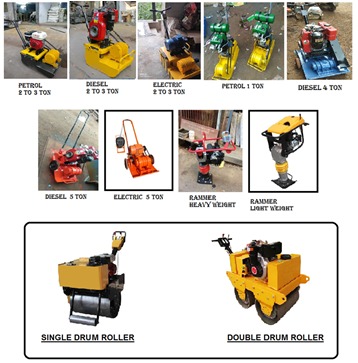 Automatic Electric soil compactors, for Earth Size Reducing, Voltage : 110V, 220V, 380V
