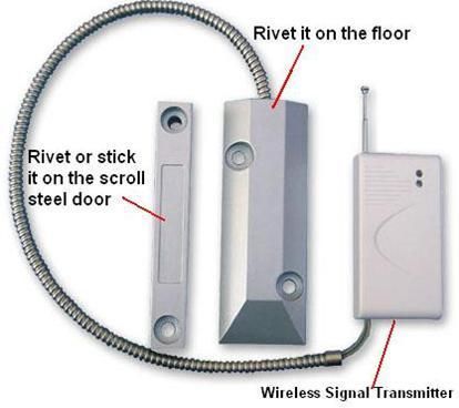 Wireless Shutter Sensor at Best Price in Pune - ID: 6379255 | Totelec ...