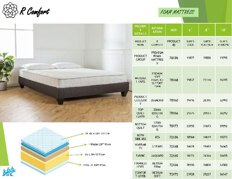 Rectangular Foam Mattress, for Home Use, Hotel Use, Certification ISO