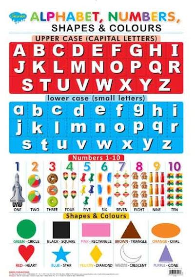 Paper Educational Charts, for Kids Knowledge, Play School, Feature : Moisture Proof, Premium Quality