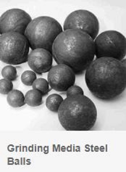 Round Grinding Steel Balls, for Industrial Use, Size : 100mm, 20mm, 30mm, 40mm, 50mm, 60mm