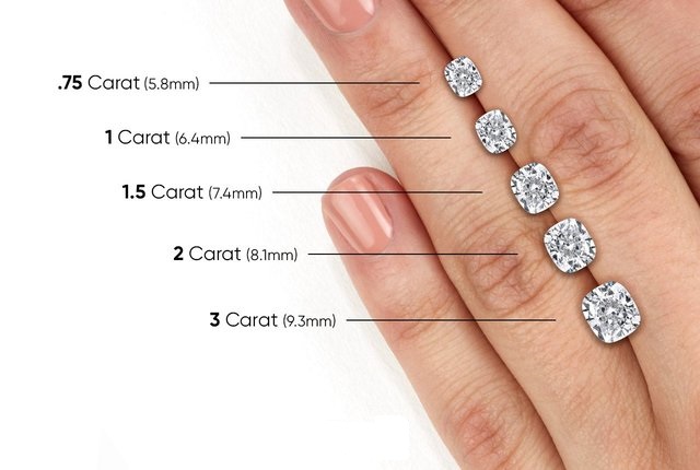 Polished cushion cut diamond, for Jewellery Use, Purity : VVS1, VVS2