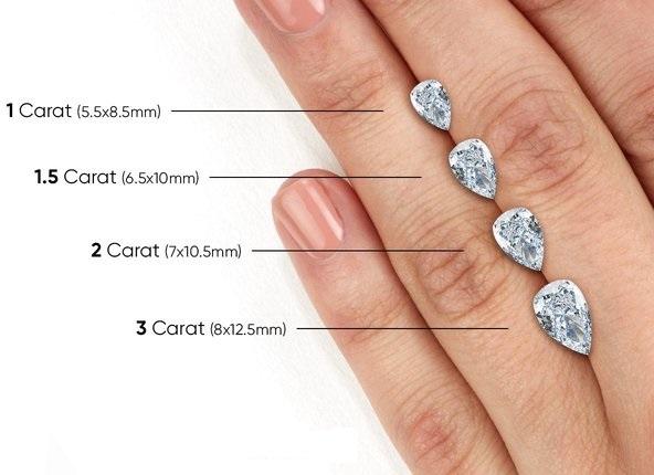Pyramid Polished pear shaped diamonds, for Jewellery Use, Purity : VVS1, VVS2