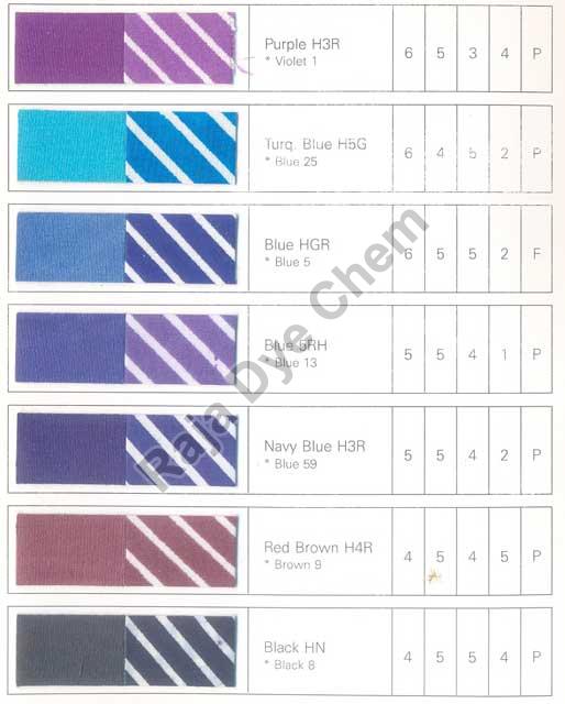 Reactive Dyes For Textile - 4