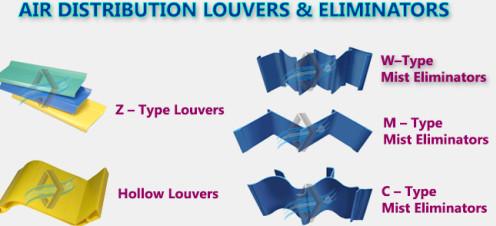 PVC Air Inlet Louvers and Eliminators