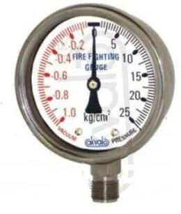 Akvalo Fire Extinguisher Pressure Gauges