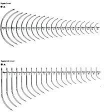 Polished Stainless Steel surgical suture needle, Feature : Fine Finish, Light Weight, Optimum Quality