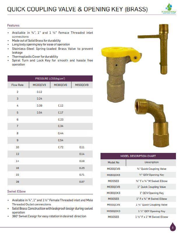 Brass Quick Coupling Valve