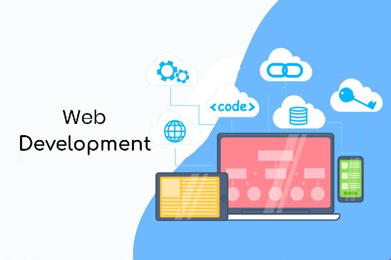 Custom Web Application Development Services