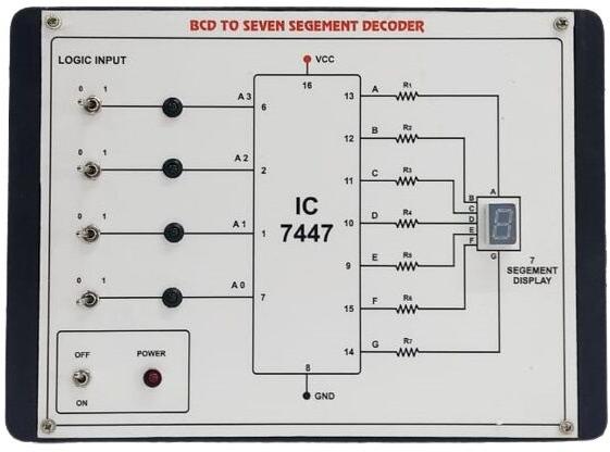 BCD To Seven Segment Decoder