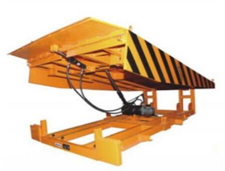 Dock Levelers