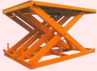 Scissor Lifts