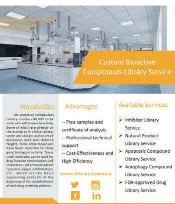 Custom Bioactive Compounds Library Service