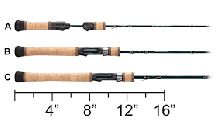 bass pro shops fish eagle spinning rod
